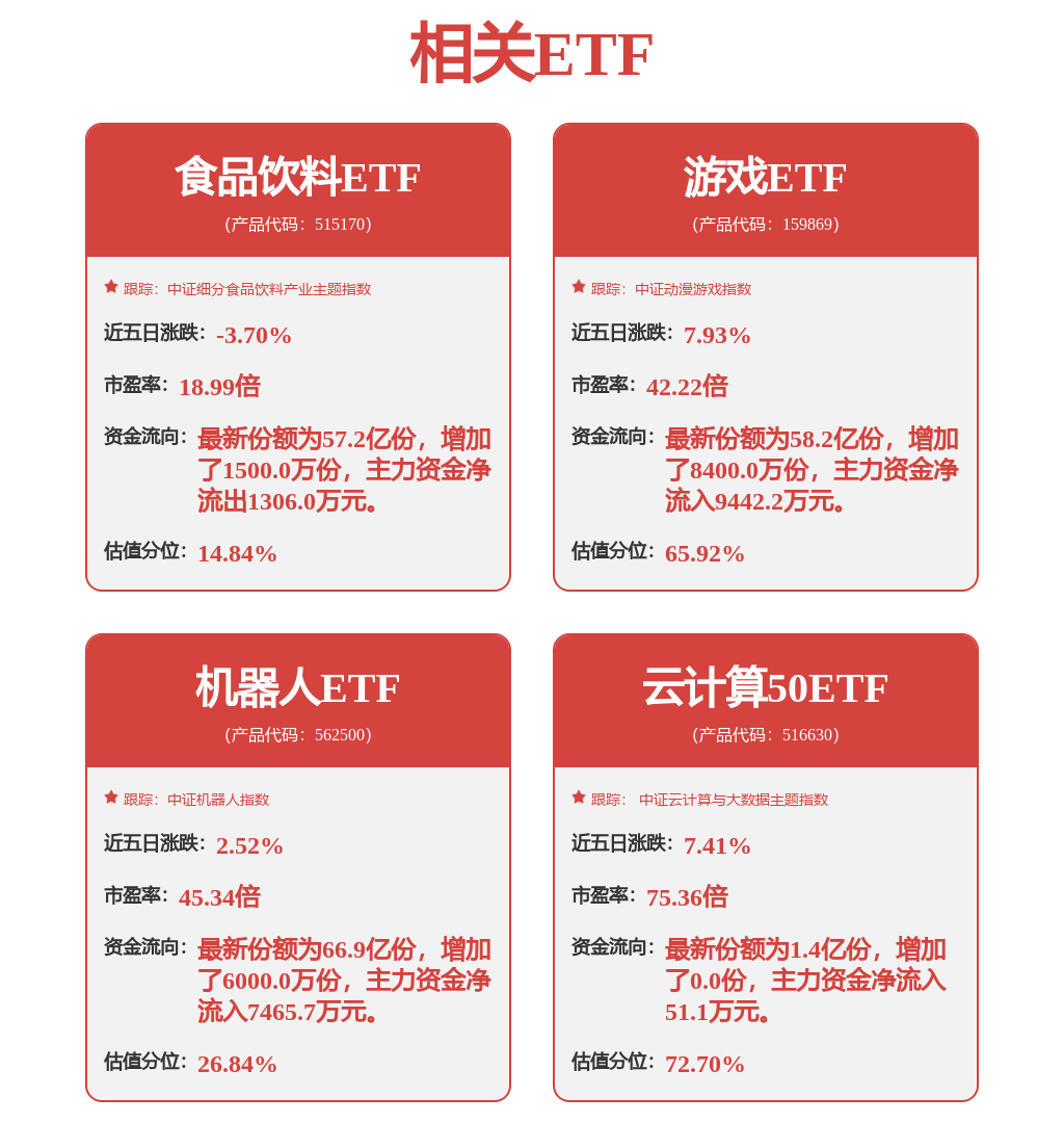 达里奥最新谈中国AI：在芯片上或许落后，却在应用上实现了领先，未来你会看到中国更多的机器人应用