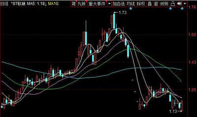 海尔智家获得实用新型专利授权：“一种冰箱”