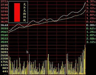 揭穿第三代毒品“新精神活性物质”的“外衣”