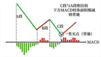 华建集团上涨5.37%，报5.89元/股