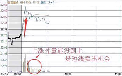 九方财富暗盘收报17.7港元，涨4.12%，每手赚350港元