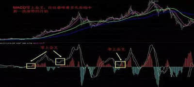 中欧基金周观察：风险或部分释放