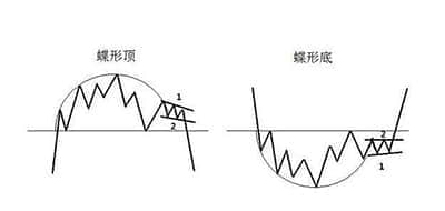 誉辰智能： 感谢您的关注与宝贵建议，公司将基于行业发展状况与公司经营战略等因素，慎重考虑和研究