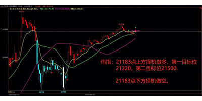 “促消费”精准施策 多部门密集发文部署重点领域