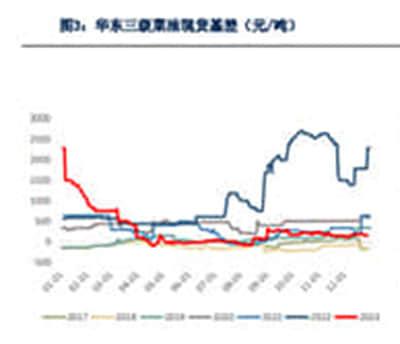 京东健康持续加固医疗健康服务能力壁垒 年度活跃用户数近1.69亿