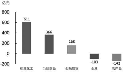 华勤技术(603296):华勤技术第二届监事会第二次会议决议