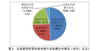 千亿私募景林资产最新美股持仓曝光