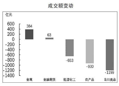 华熙生物： 截至2023年12月8日，公司股东人数为37,754户