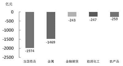 三雄极光(300625):2023年10月26日投资者关系活动记录表