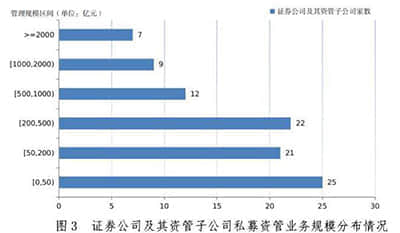 专注智慧环境监测领域 碧兴物联启动科创板IPO