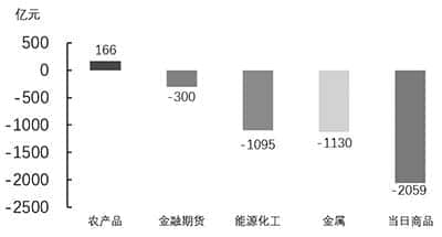 新华环保 (164304): 新华中证环保产业指数证券投资基金基金产品资料概要（更新）