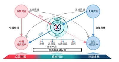 战略定位有变 通宝能源终止收购装备资产