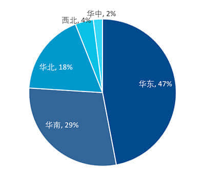 11月全国339个地级及以上城市平均空气质量优良天数比例为92.5%