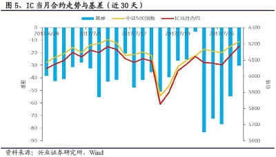 PR沛经01 (127871): 2018年沛县经济开发区发展有限公司公司债券（第一期）2023年分期偿还本金公告