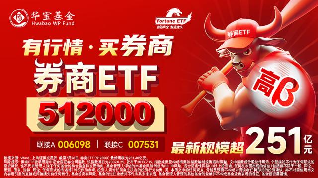 央行放大招！大金融午后力挽狂澜，沪指再现V型逆转！券商ETF（512000）逆市涨1.74%