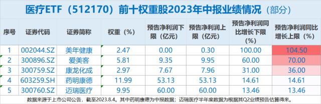 央行放大招！大金融午后力挽狂澜，沪指再现V型逆转！券商ETF（512000）逆市涨1.74%