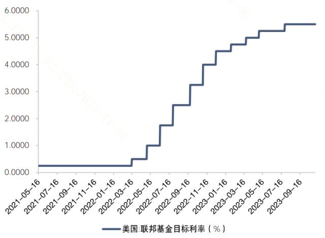 三大周期共振！创新药引领医药赛道大反攻